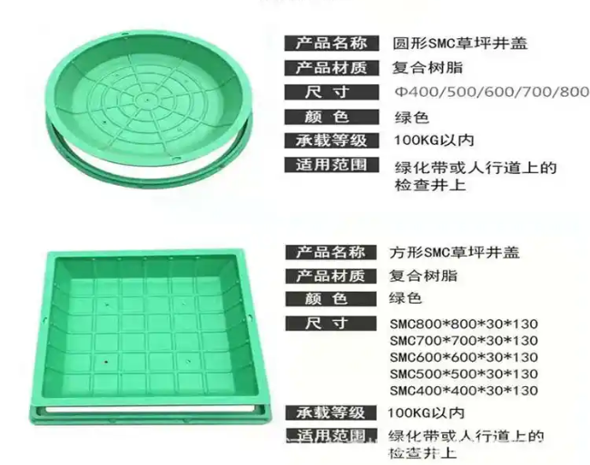 衡东树脂复合种植井盖展示